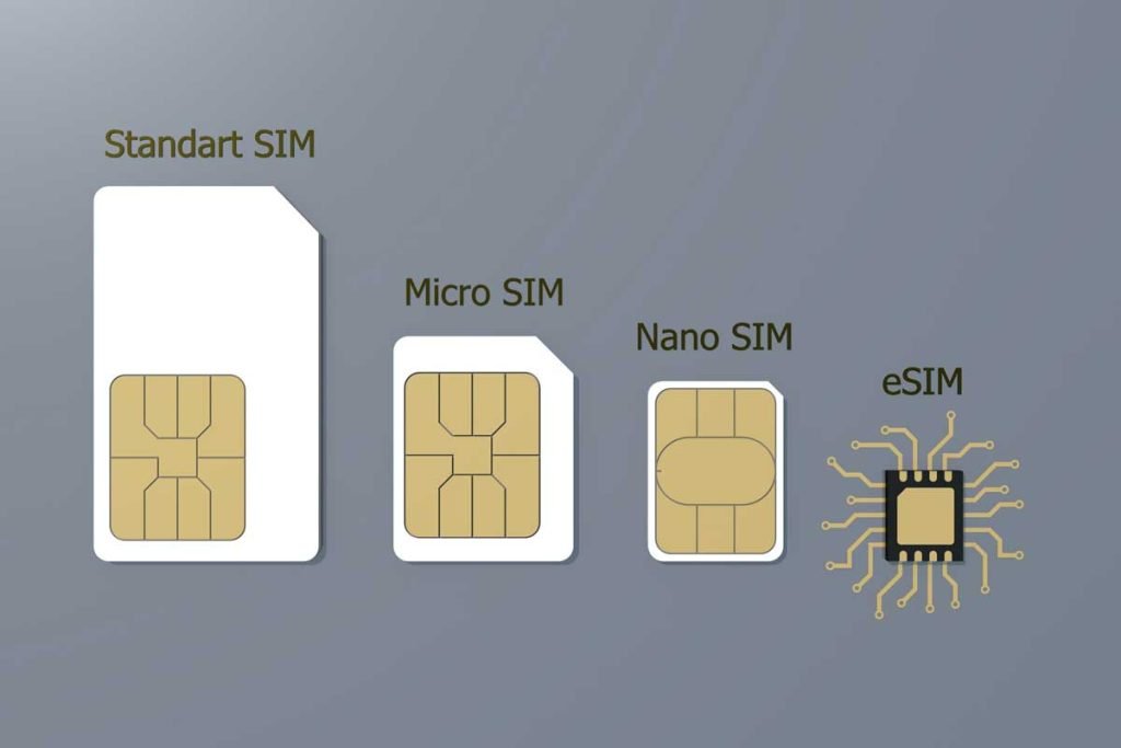 eSim