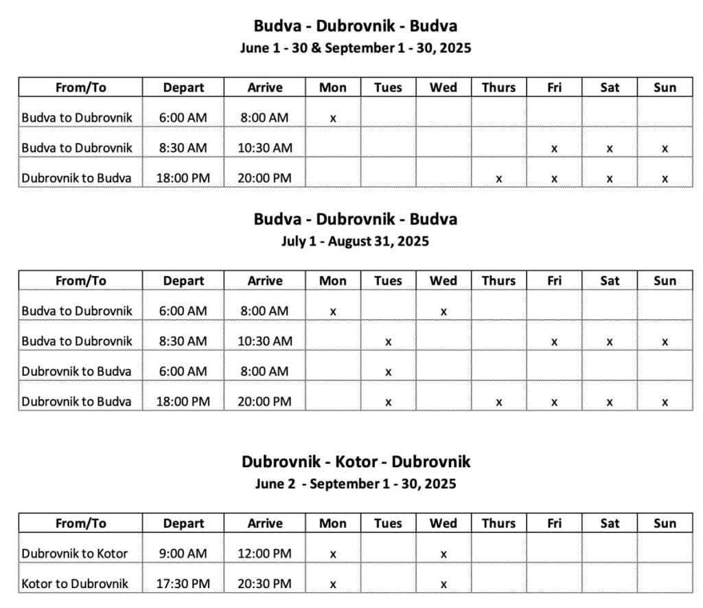 Croatia Montenegro Ferry Schedule